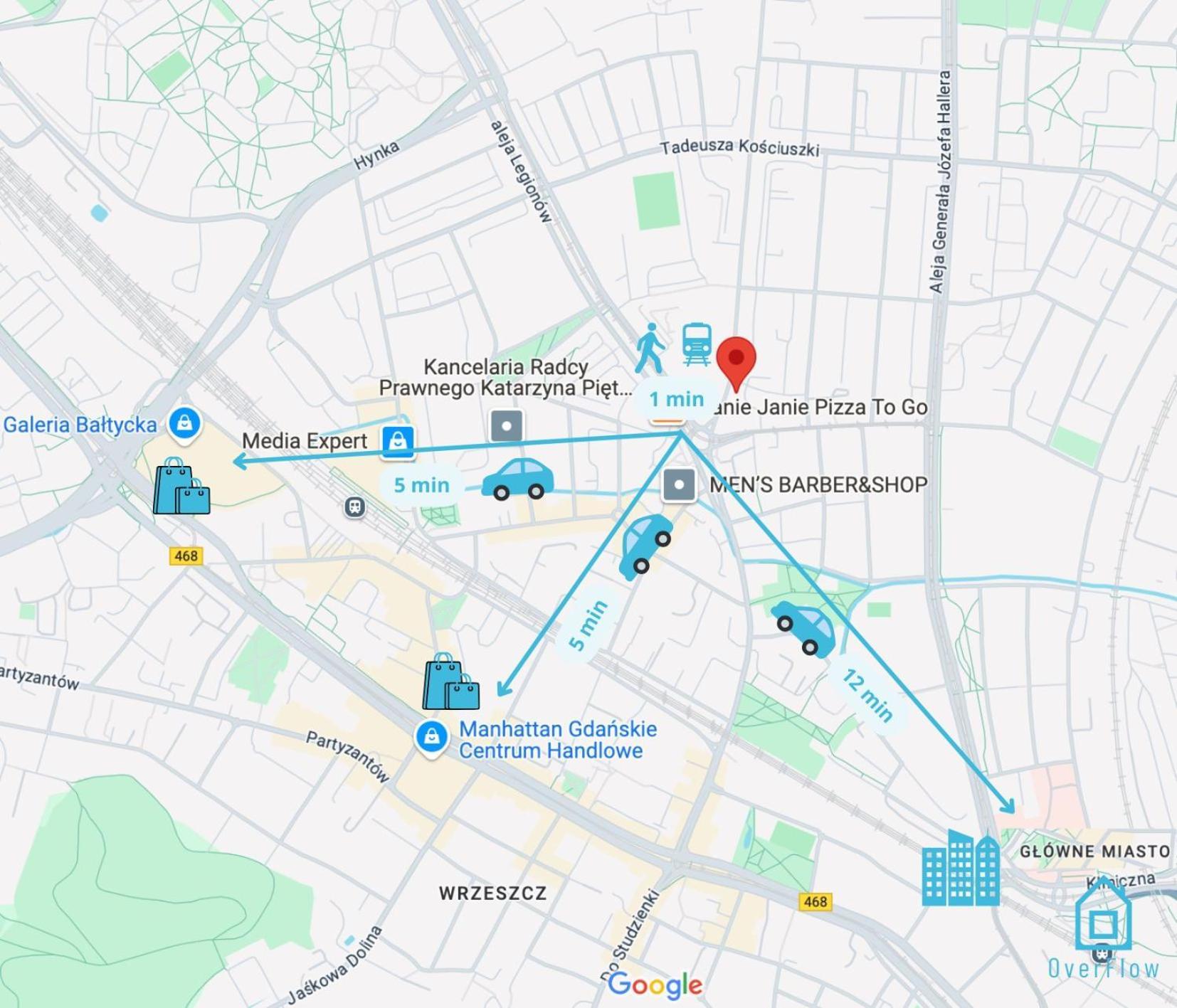 Privatunterkunft Waza Danzig